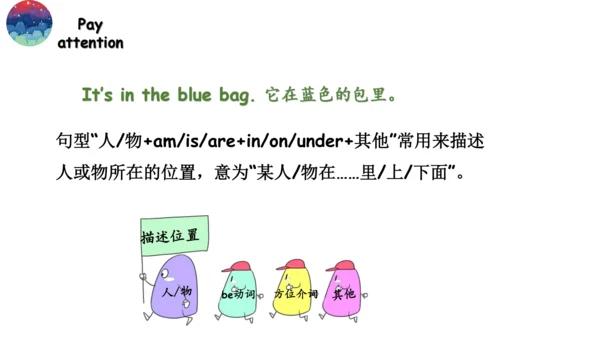 Module 8 Unit 2 Where's the cat？课件（共30张PPT）