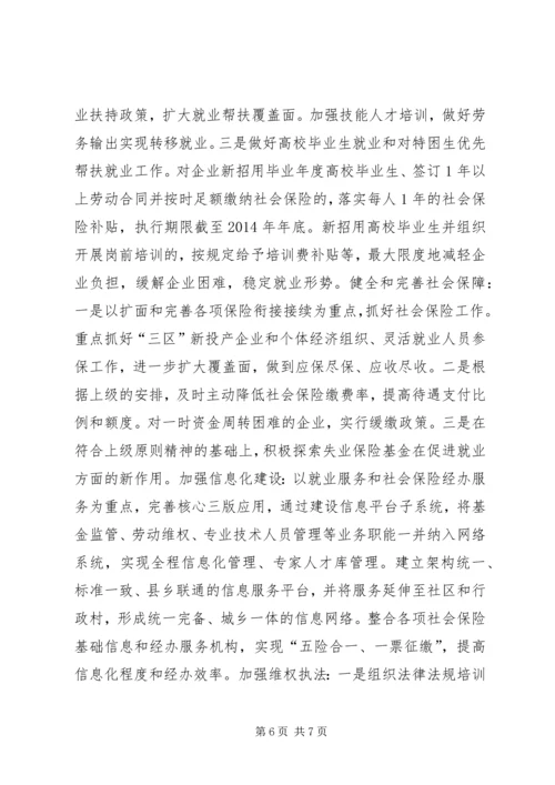 人社局人力资源工作总结.docx