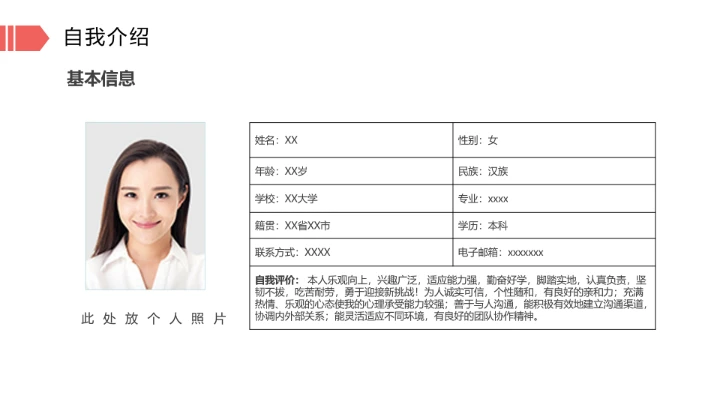 研究生复试自我介绍个人简历通用PPT模版