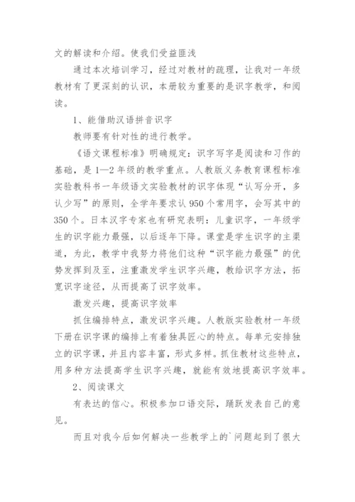 小学集体备课心得体会.docx