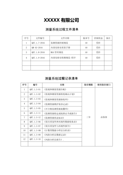 过程分析及文件记录清单S3测量系统.docx