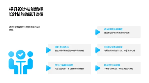 掌控游戏设计