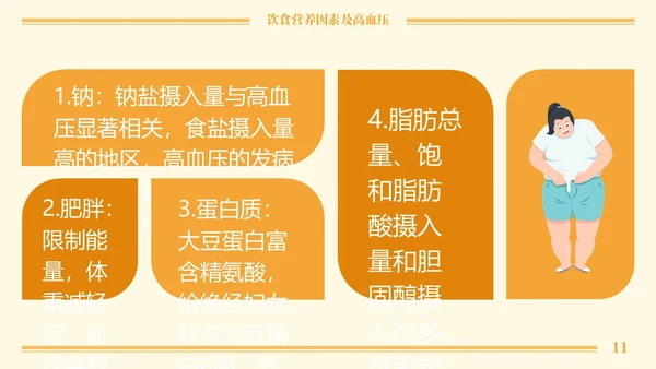 黄色卡通高血压与饮食健康培训课程PPT模板