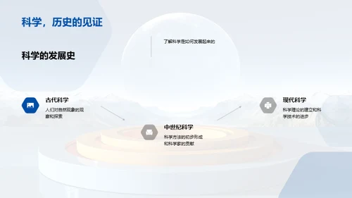 科学 探索与实践