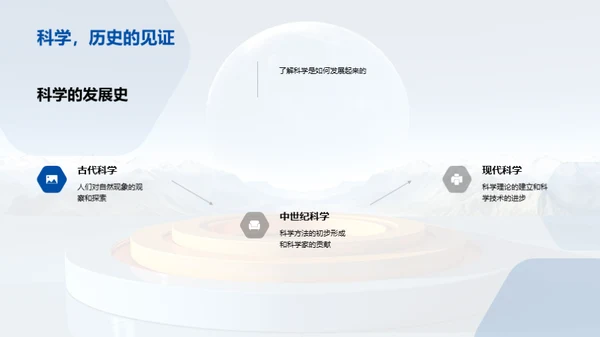 科学 探索与实践