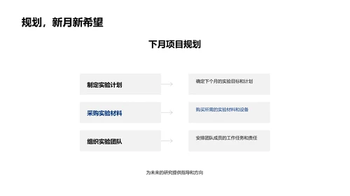 化学探索：研究进展与展望