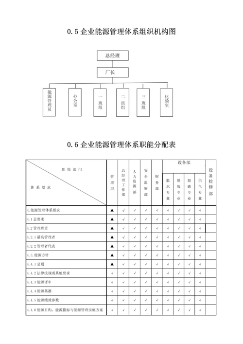 能源管理体系手册.docx