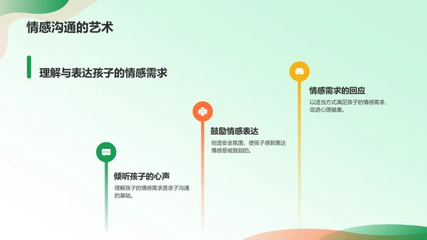 绿色插画风亲子教育PPT模板