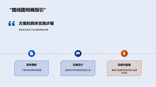 成长计划报告会PPT模板