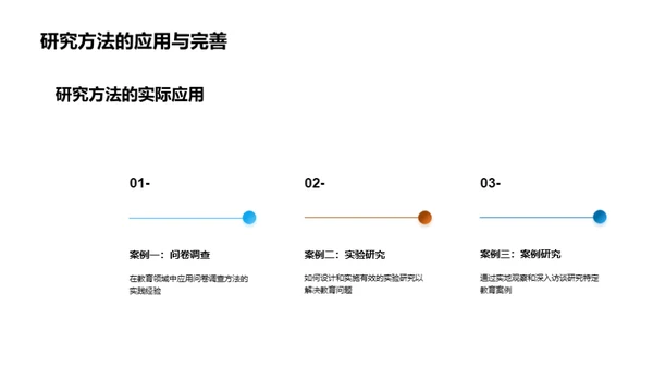 深度探索研究方法