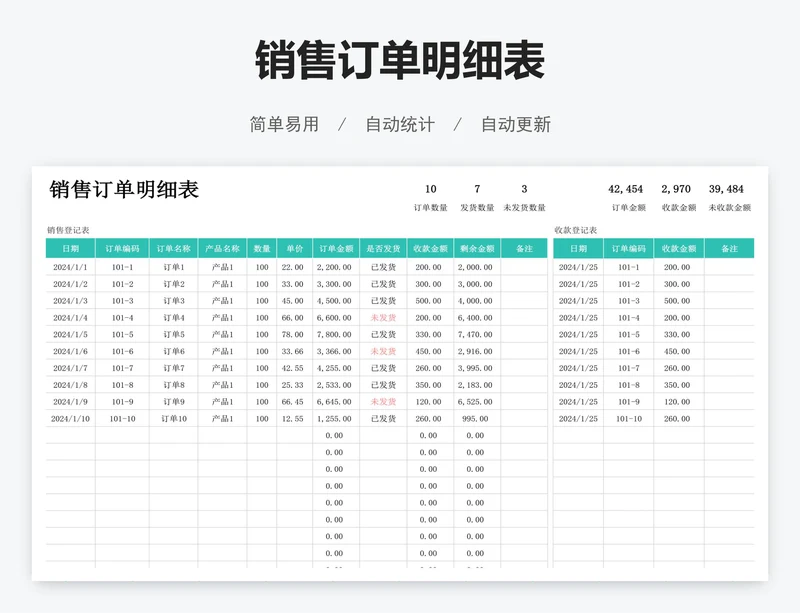 销售订单明细表