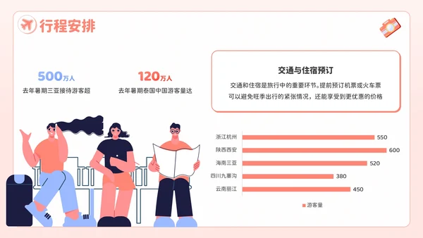 粉色插画风欢乐暑期畅享旅游乐趣PPT模板