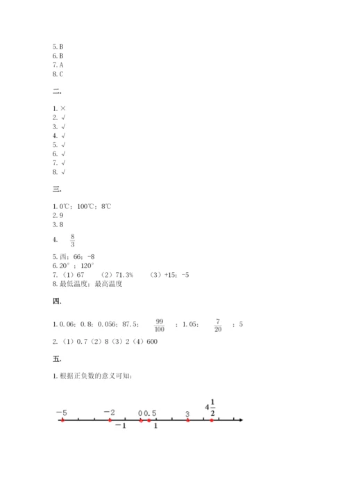 人教版六年级数学小升初试卷及参考答案【轻巧夺冠】.docx