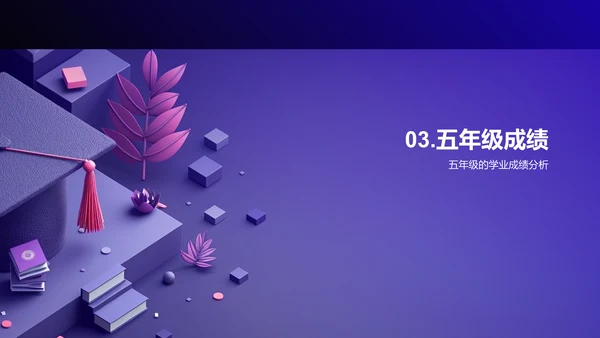 五年级：成长与挑战