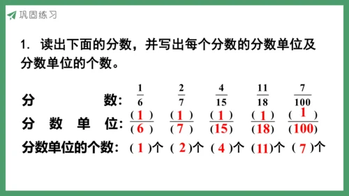 新人教版数学五年级下册4.2  分数的产生和意义(2)课件