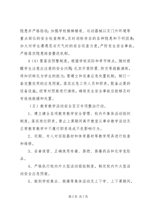 翼城二中校园安全百日攻坚行动实施方案 (3).docx