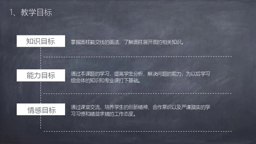 粉笔黑板风课件通用PPT