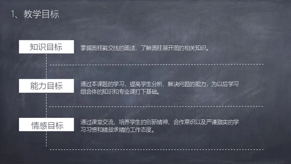粉笔黑板风课件通用PPT