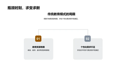 教育科技的未来展望PPT模板