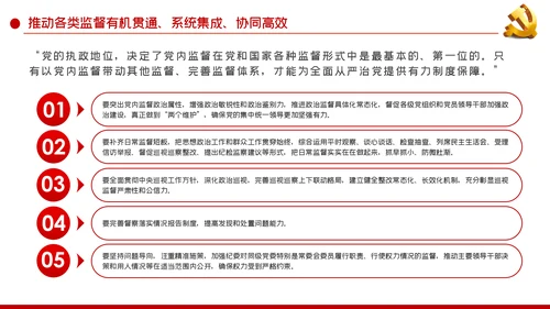以有力有效监督推进国家治理现代化党建党课PPT