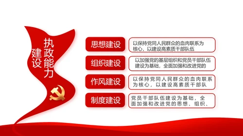 党建党支部工作总结汇报动态PPT党课