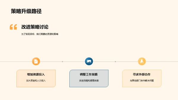 部门绩效深度分析
