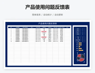 产品使用问题反馈表
