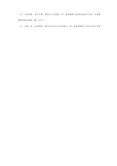 高考常见易混近义成语辨析.docx