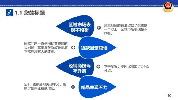 公安警察治安工作汇报通用PPT模板