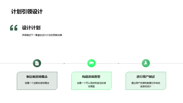 游戏设计季度盘点