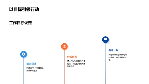 工业机械部门年终盘点