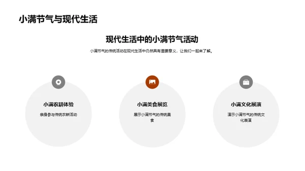 小满节气文化解读