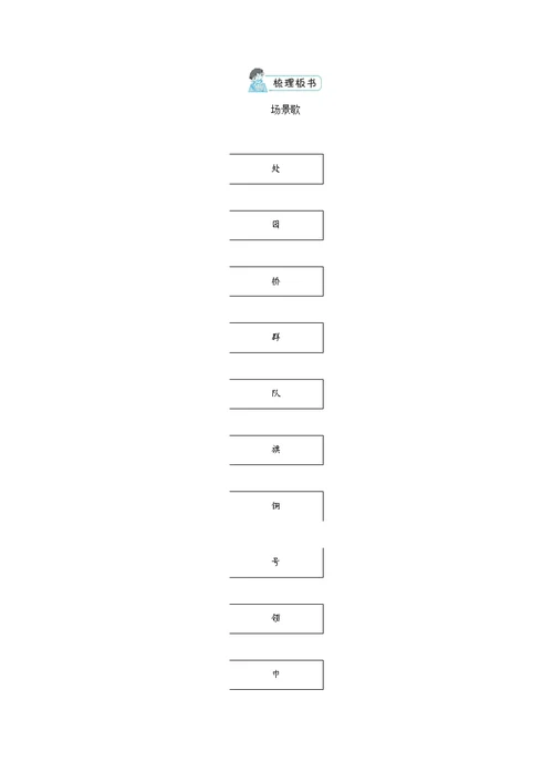 人教部编版二年级语文上册《识字1 场景歌》配套教案教学设计优秀公开课