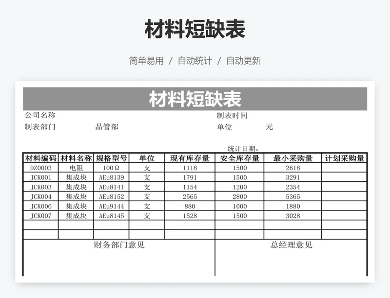 材料短缺表