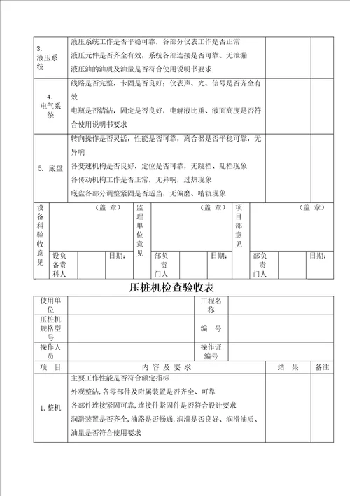 各类机械设备检查验收表全