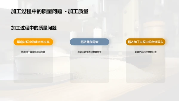 稻米产业链升级方略