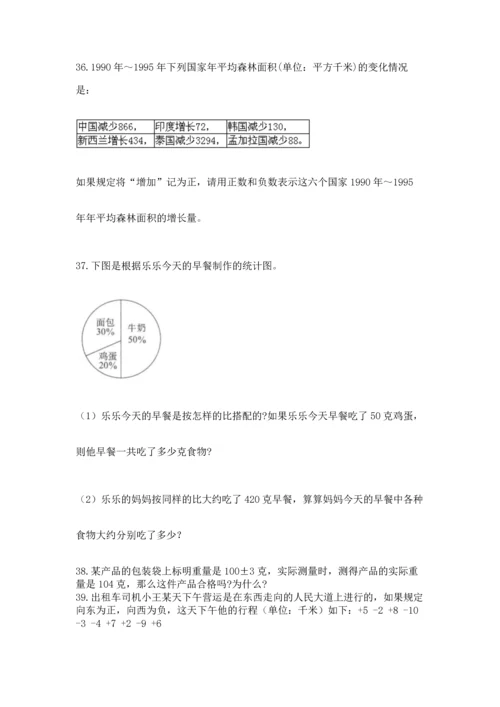 小升初数学应用题50道完整.docx