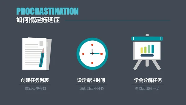 如何搞定拖延症员工培训PPT课件