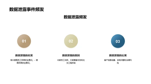 科技风IT互联网教学课件PPT模板