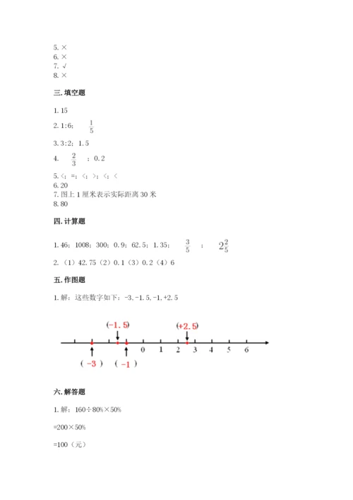 北师大版小学数学六年级下册期末检测试题【轻巧夺冠】.docx