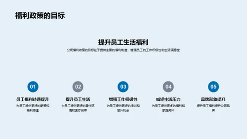 福利与保障解析