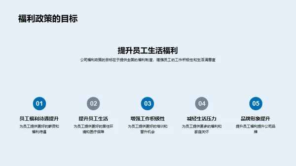 福利与保障解析