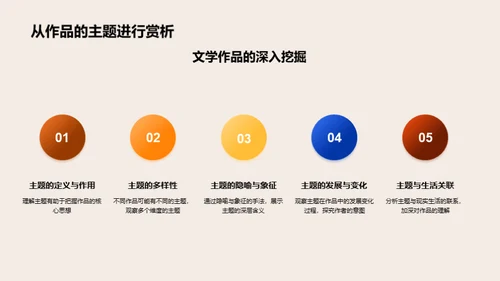 文学赏析深度导学