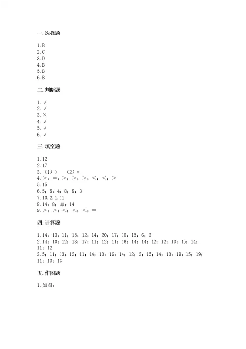 小学一年级数学知识点《20以内的进位加法》专项练习题附参考答案（突破训练）