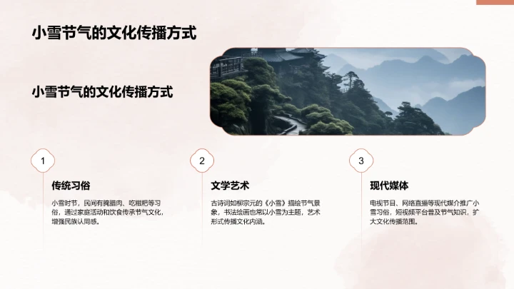 二十四节气小雪PPT模板