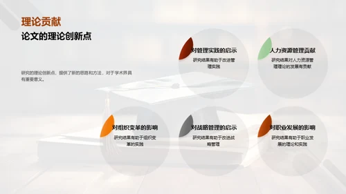 管理学研究报告答辩