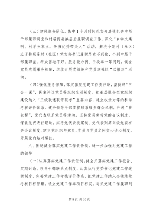 乡镇某年党建工作意见.docx