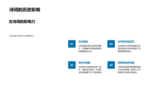 古诗解读学习汇报PPT模板