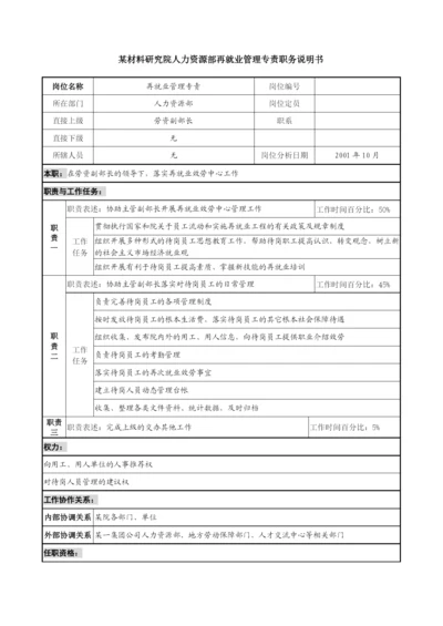 材料研究院人力资源部再就业管理专责职务说明书.docx