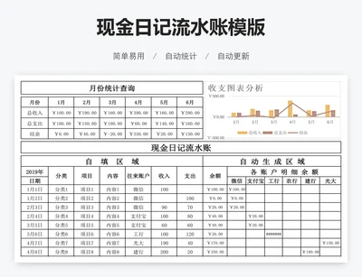 现金日记流水账模版